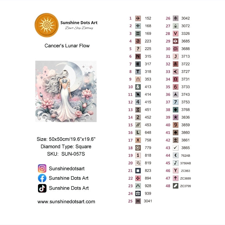 Cancerโs Lunar Flow (FD+AB) 50x50cm ๐๐ฒ